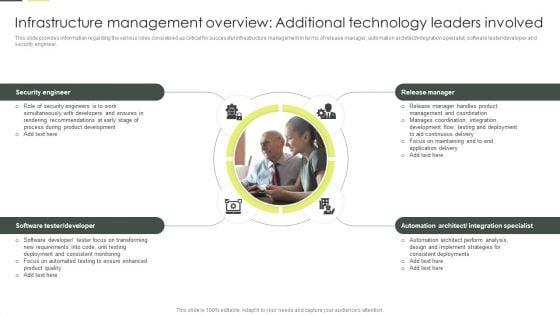 Infrastructure_Management_Overview_Additional_Technology_Leaders_Involved_Professional_PDF_Slide_1.jpg