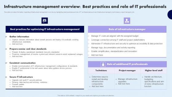 Infrastructure_Management_Overview_Best_Practices_And_Role_Of_IT_Professionals_Themes_PDF_Slide_1.jpg