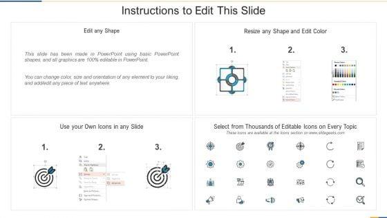 Infrastructure_Maturity_Assessment_Model_With_Key_Metrics_Inspiration_PDF_Slide_2.jpg