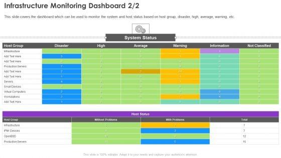 Infrastructure_Monitoring_Dashboard_Infrastructure_Supervision_Ppt_PowerPoint_Presentation_File_Master_Slide_PDF_Slide_1.jpg