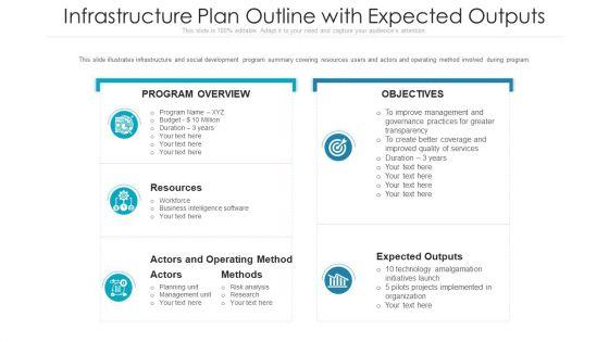 Infrastructure_Plan_Outline_With_Expected_Outputs_Ppt_Show_Outline_PDF_Slide_1.jpg