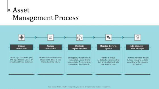 Infrastructure_Project_Management_In_Construction_Asset_Management_Process_Analyze_Themes_PDF_Slide_1.jpg