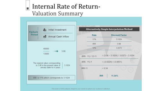 Infrastructure_Project_Management_In_Construction_Internal_Rate_Of_Return_Valuation_Summary_Sample_PDF_Slide_1.jpg