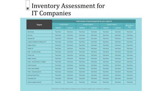 Infrastructure_Project_Management_In_Construction_Inventory_Assessment_For_It_Companies_Information_PDF_Slide_1.jpg