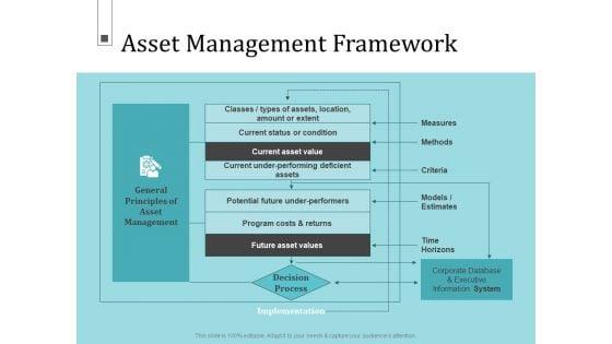 Infrastructure_Project_Management_In_Construction_Ppt_PowerPoint_Presentation_Complete_Deck_With_Slides_Slide_10.jpg