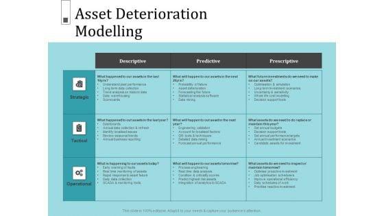 Infrastructure_Project_Management_In_Construction_Ppt_PowerPoint_Presentation_Complete_Deck_With_Slides_Slide_20.jpg