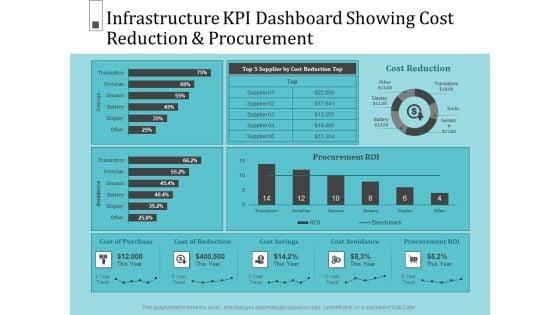 Infrastructure_Project_Management_In_Construction_Ppt_PowerPoint_Presentation_Complete_Deck_With_Slides_Slide_53.jpg