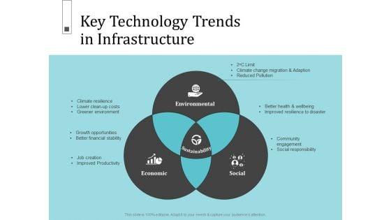 Infrastructure_Project_Management_In_Construction_Ppt_PowerPoint_Presentation_Complete_Deck_With_Slides_Slide_8.jpg