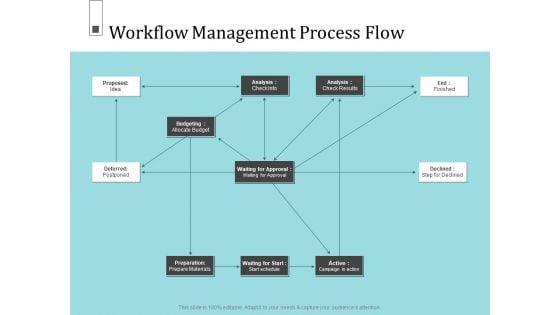 Infrastructure_Project_Management_In_Construction_Workflow_Management_Process_Flow_Ideas_PDF_Slide_1.jpg