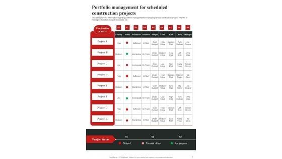 Infrastructure_Project_Management_Playbook_Template_Slide_7.jpg