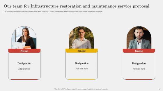 Infrastructure_Restoration_And_Maintenance_Service_Proposal_Ppt_PowerPoint_Presentation_Complete_Deck_With_Slides_Slide_11.jpg