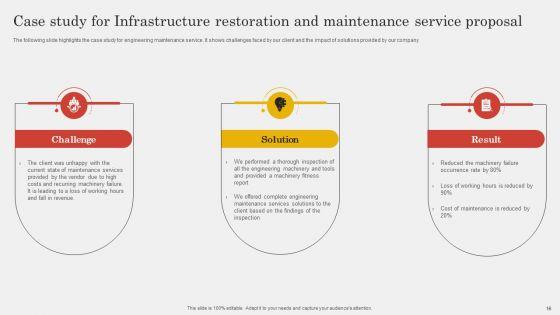 Infrastructure_Restoration_And_Maintenance_Service_Proposal_Ppt_PowerPoint_Presentation_Complete_Deck_With_Slides_Slide_16.jpg