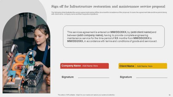 Infrastructure_Restoration_And_Maintenance_Service_Proposal_Ppt_PowerPoint_Presentation_Complete_Deck_With_Slides_Slide_18.jpg