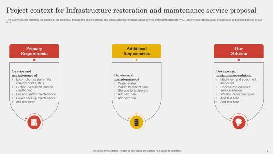 Infrastructure_Restoration_And_Maintenance_Service_Proposal_Ppt_PowerPoint_Presentation_Complete_Deck_With_Slides_Slide_4.jpg