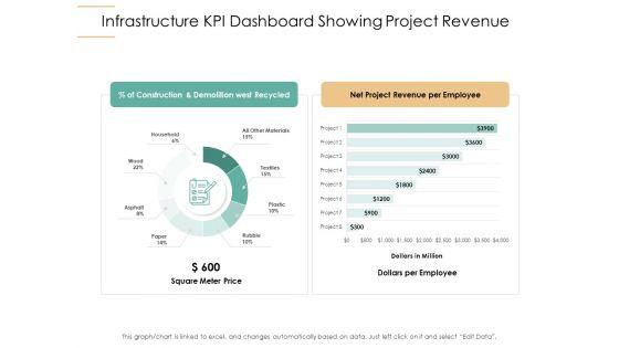 Infrastructure_Strategies_Infrastructure_KPI_Dashboard_Showing_Project_Revenue_Ppt_Styles_Show_PDF_Slide_1.jpg
