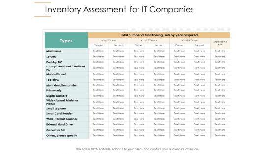 Infrastructure_Strategies_Inventory_Assessment_For_IT_Companies_Ppt_Styles_Clipart_PDF_Slide_1.jpg