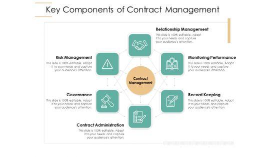 Infrastructure_Strategies_Key_Components_Of_Contract_Management_Ppt_Show_Visual_Aids_PDF_Slide_1.jpg
