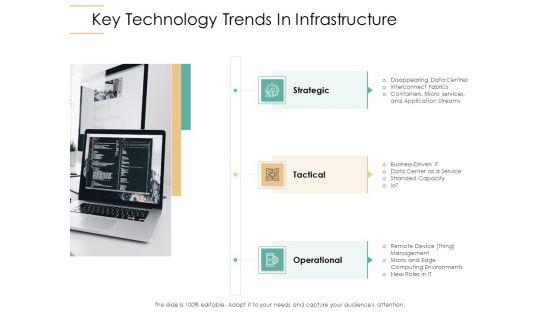 Infrastructure_Strategies_Key_Technology_Trends_In_Infrastructure_Ppt_Gallery_Graphics_PDF_Slide_1.jpg