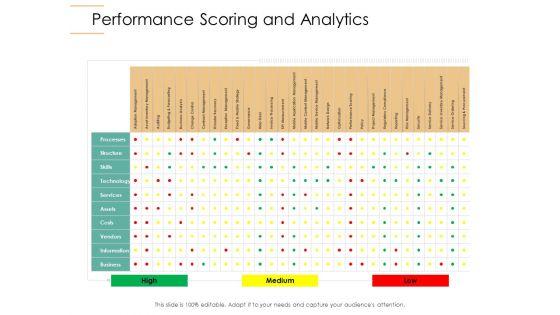 Infrastructure_Strategies_Performance_Scoring_And_Analytics_Ppt_Infographic_Template_Introduction_PDF_Slide_1.jpg