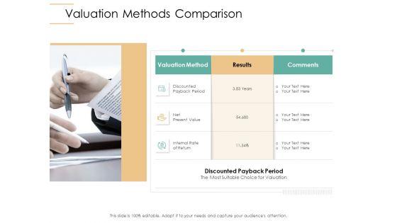 Infrastructure_Strategies_Valuation_Methods_Comparison_Ppt_Model_Brochure_PDF_Slide_1.jpg