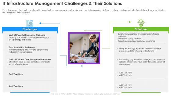 Infrastructure_Supervision_IT_Infrastructure_Management_Challenges_And_Their_Solutions_Inspiration_PDF_Slide_1.jpg