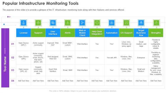 Infrastructure_Supervision_Popular_Infrastructure_Monitoring_Tools_Brochure_PDF_Slide_1.jpg