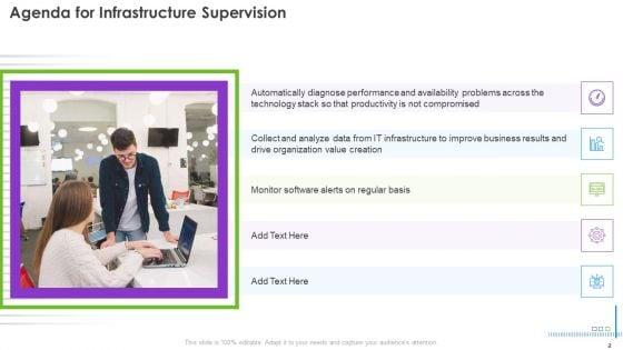Infrastructure_Supervision_Ppt_PowerPoint_Presentation_Complete_Deck_With_Slides_Slide_2.jpg