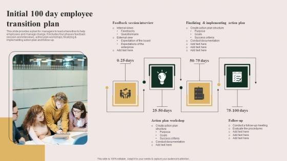 Initial_100_Day_Employee_Transition_Plan_Formats_PDF_Slide_1.jpg
