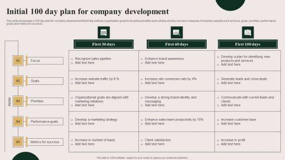 Initial_100_Day_Plan_For_Company_Development_Slides_PDF_Slide_1.jpg