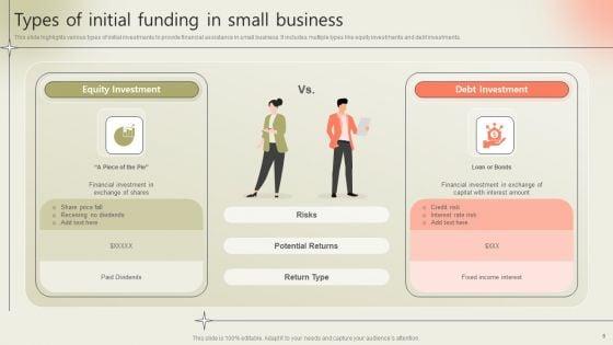 Initial_Funding_Ppt_PowerPoint_Presentation_Complete_Deck_With_Slides_Slide_8.jpg