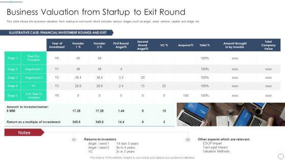 Initial_Phase_Investor_Value_For_New_Business_Business_Valuation_From_Startup_To_Exit_Round_Inspiration_PDF_Slide_1.jpg