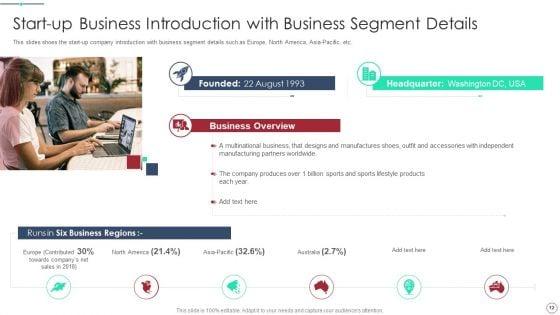 Initial_Phase_Investor_Value_For_New_Business_Ppt_PowerPoint_Presentation_Complete_Deck_With_Slides_Slide_12.jpg