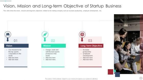 Initial_Phase_Investor_Value_For_New_Business_Ppt_PowerPoint_Presentation_Complete_Deck_With_Slides_Slide_13.jpg