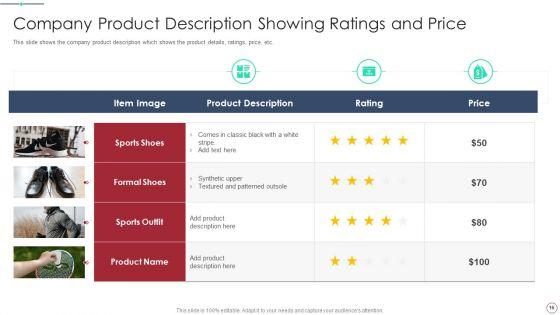Initial_Phase_Investor_Value_For_New_Business_Ppt_PowerPoint_Presentation_Complete_Deck_With_Slides_Slide_16.jpg