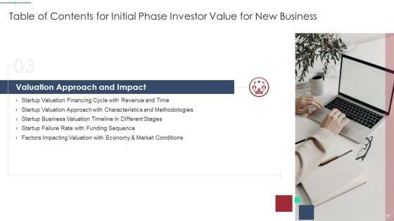 Initial_Phase_Investor_Value_For_New_Business_Ppt_PowerPoint_Presentation_Complete_Deck_With_Slides_Slide_17.jpg