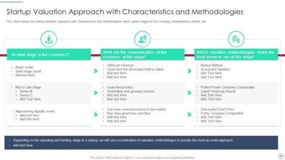 Initial_Phase_Investor_Value_For_New_Business_Ppt_PowerPoint_Presentation_Complete_Deck_With_Slides_Slide_19.jpg