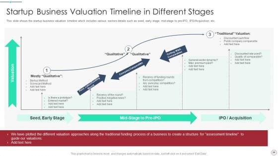 Initial_Phase_Investor_Value_For_New_Business_Ppt_PowerPoint_Presentation_Complete_Deck_With_Slides_Slide_20.jpg