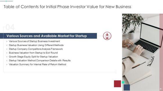 Initial_Phase_Investor_Value_For_New_Business_Ppt_PowerPoint_Presentation_Complete_Deck_With_Slides_Slide_23.jpg