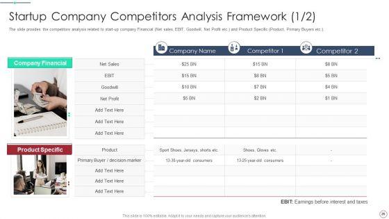 Initial_Phase_Investor_Value_For_New_Business_Ppt_PowerPoint_Presentation_Complete_Deck_With_Slides_Slide_26.jpg