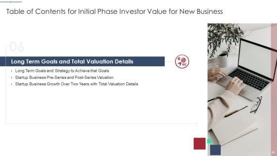 Initial_Phase_Investor_Value_For_New_Business_Ppt_PowerPoint_Presentation_Complete_Deck_With_Slides_Slide_39.jpg