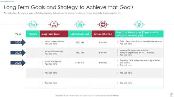 Initial_Phase_Investor_Value_For_New_Business_Ppt_PowerPoint_Presentation_Complete_Deck_With_Slides_Slide_40.jpg