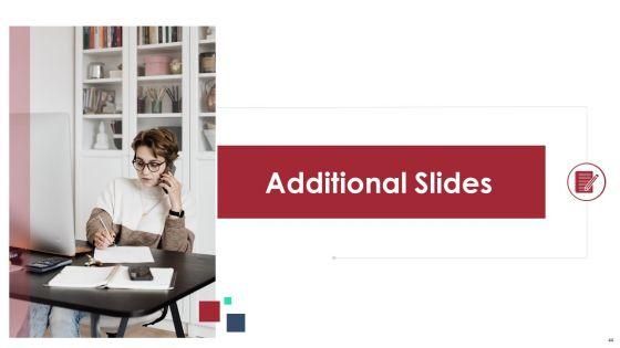 Initial_Phase_Investor_Value_For_New_Business_Ppt_PowerPoint_Presentation_Complete_Deck_With_Slides_Slide_44.jpg