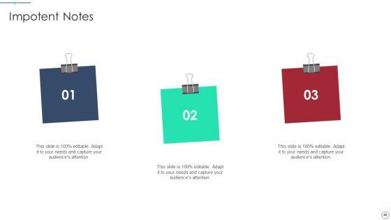 Initial_Phase_Investor_Value_For_New_Business_Ppt_PowerPoint_Presentation_Complete_Deck_With_Slides_Slide_48.jpg