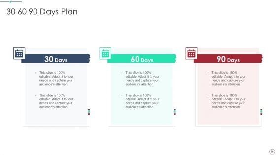 Initial_Phase_Investor_Value_For_New_Business_Ppt_PowerPoint_Presentation_Complete_Deck_With_Slides_Slide_50.jpg