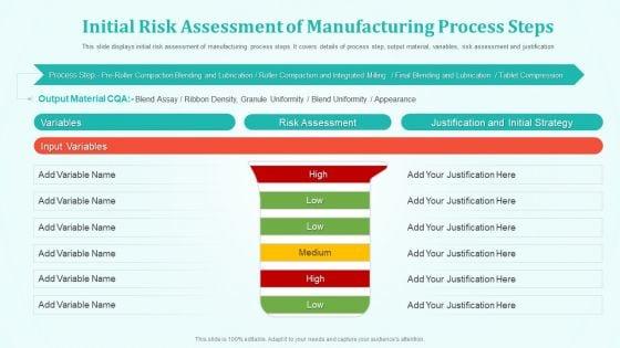 Initial_Risk_Assessment_Of_Manufacturing_Process_Steps_Template_PDF_Slide_1.jpg