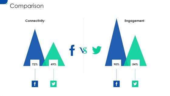 Initiating_Hazard_Managing_Structure_Firm_Comparison_Ppt_Slides_Format_Ideas_PDF_Slide_1.jpg