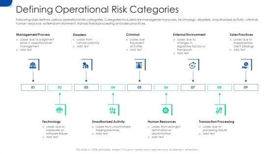 Initiating_Hazard_Managing_Structure_Firm_Defining_Operational_Risk_Categories_Pictures_PDF_Slide_1.jpg
