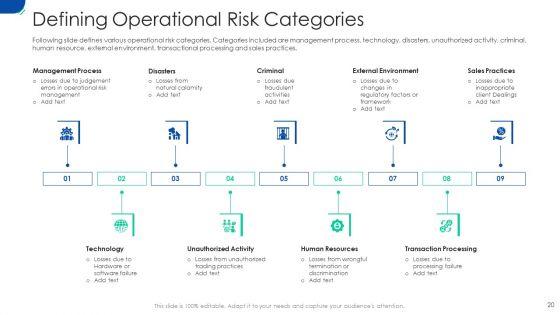 Initiating_Hazard_Managing_Structure_In_Firm_Ppt_PowerPoint_Presentation_Complete_Deck_With_Slides_Slide_20.jpg
