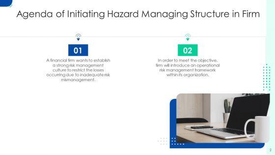 Initiating_Hazard_Managing_Structure_In_Firm_Ppt_PowerPoint_Presentation_Complete_Deck_With_Slides_Slide_2.jpg
