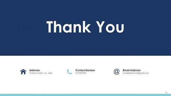 Initiating_New_Idea_Marketing_Manufacture_Ppt_PowerPoint_Presentation_Complete_Deck_With_Slides_Slide_11.jpg